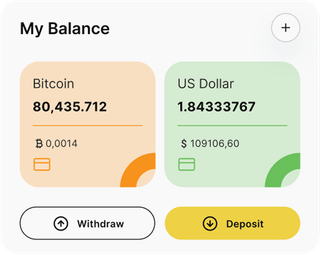Dashboard-Übersicht der Primo Valutenza-Automated-Trading-Lösung